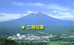 �H��ʒu